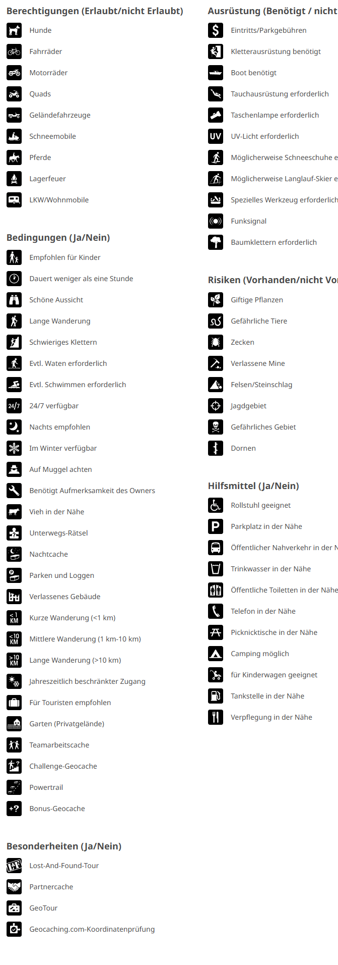 geocaching attribute